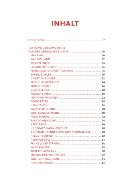 100 Köpfe der Demokratie